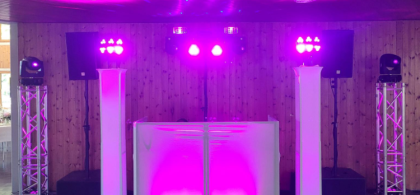 Main image for gallery DJ-Setup