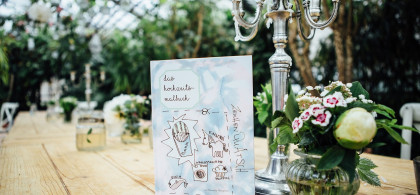 Main image for gallery Eindrücke