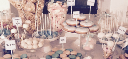 Main image for gallery Eindrücke