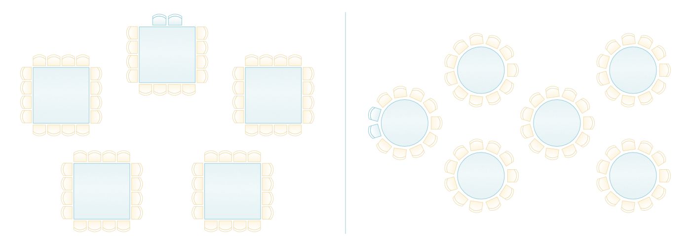 Für die Hochzeitsplanung ist die Bankettbestuhlung am einfachsten