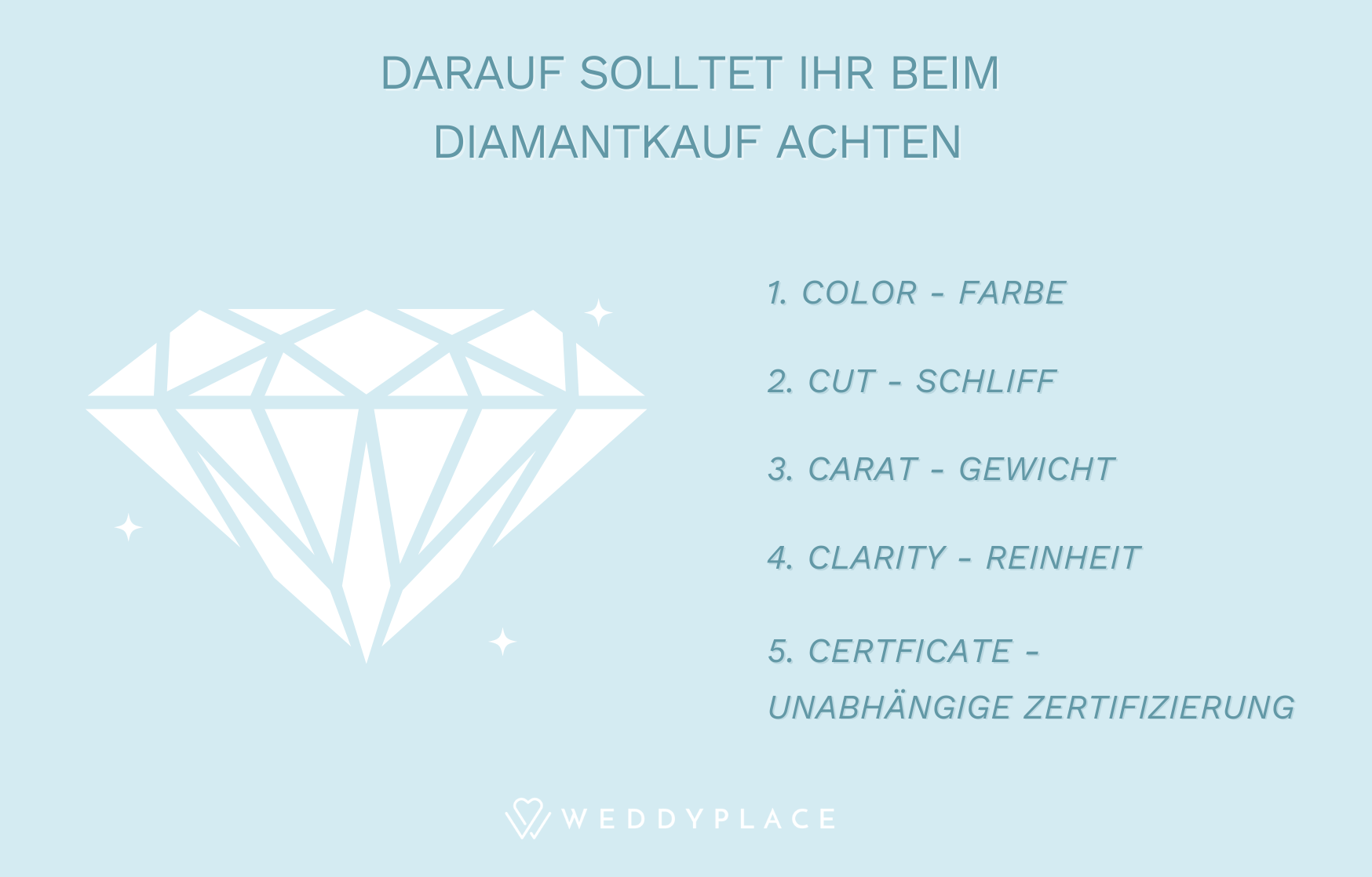 Darauf sollte beim Diamantkauf geachtet werden